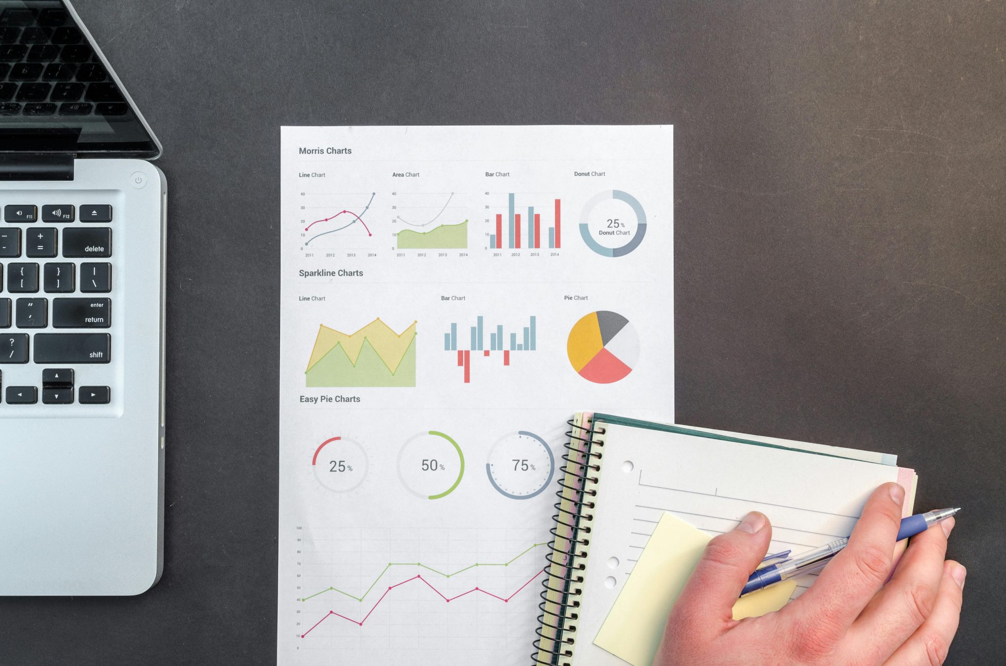 Grafiek die spreiding van risico bij ETF-beleggen illustreert met verschillende financiële assets en portfolio-allocatie